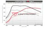 Unitronic Mk7 Golf | 8V Audi A3 MQB 1.8T Sedan Performance Software Stage 2 - Image 2