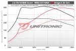 Unitronic Performance Software | VW Mk8 GTI 2.0T EA888 EVO4 Stage 2 - Image 2