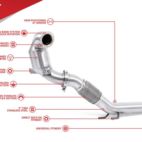 Unitronic Downpipe 1.4TSI Gen2