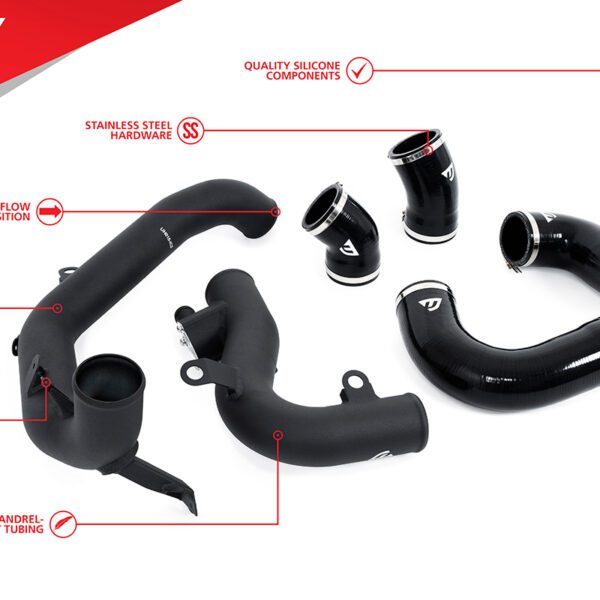 Unitronic Charge Pipe Kit for MK8 R/8Y S3