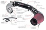 APR Carbon Fiber Intake Filter System - 2.5 TFSI MK3 TT RS/RS3 - Image 9