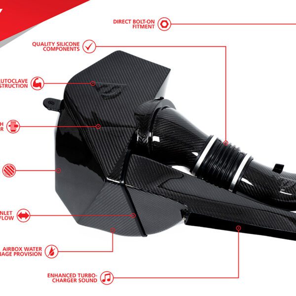 Unitronic Carbon Fiber Intake System with Inlet 3.0TFSI B9 S4/S5