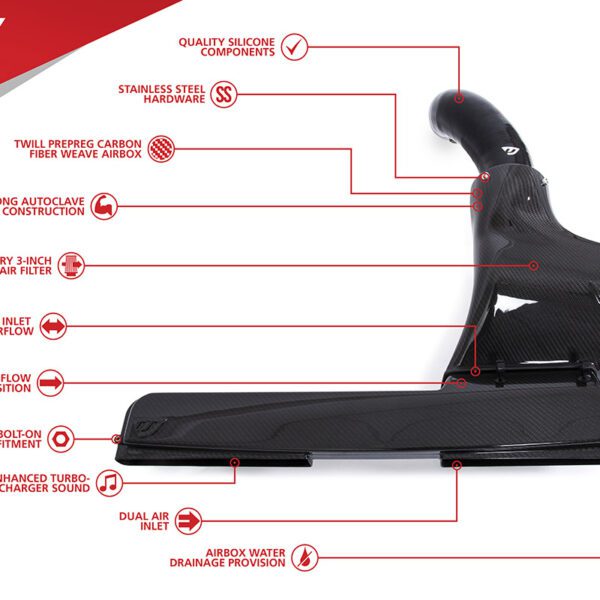 Unitronic Carbon Fiber Intake System with Air Duct for MK8 GTI 2.0TSI EVO4