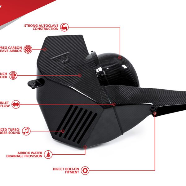 Unitronic Carbon Fiber Intake System 2.0TSI B9 A4/A5