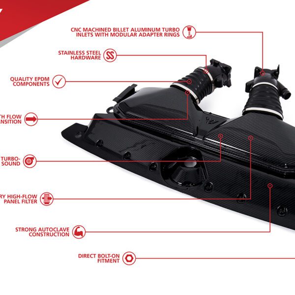 Unitronic Carbon Fiber Intake & Turbo Inlets for C8 RS 6/RS 7 Gloss Carbon