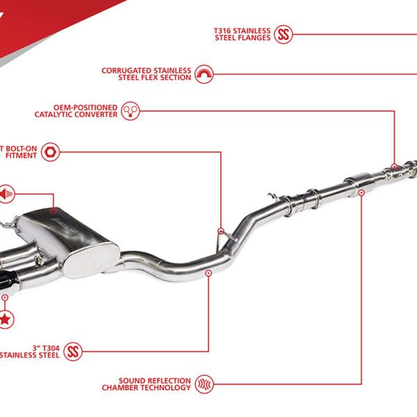 Unitronic MK6 Golf R 3" Turbo-Back Exhaust System