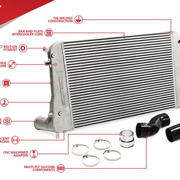 Unitronic 2.0 TSI Gen1 Intercooler Kit (MK5/MK6)