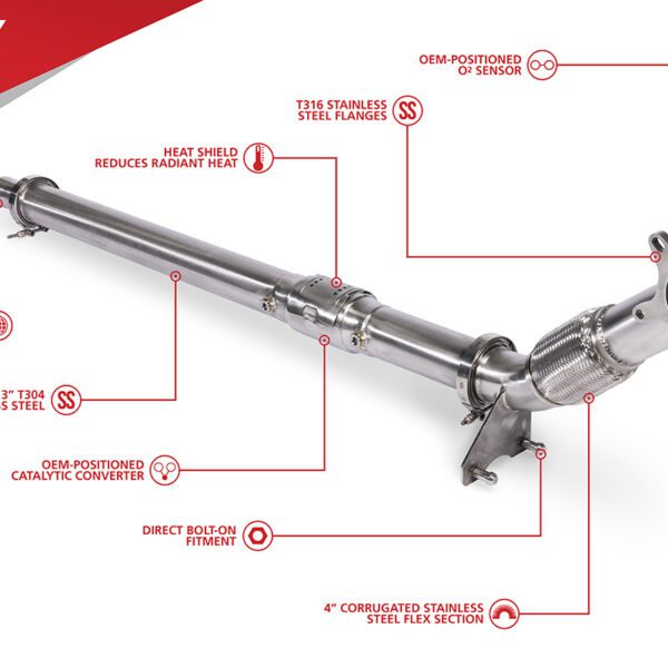 Unitronic 2.0 TSI Gen1 (FWD) 3-inch Downpipe