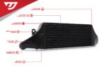 Unitronic Intercooler for 8Y RS3 8V.2 RS3 and 8S TTRS