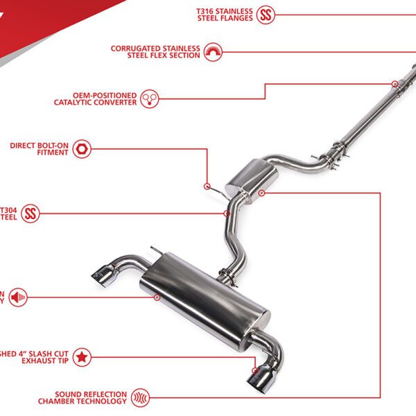 Unitronic MK6 GTI 3" Turbo-Back Exhaust System