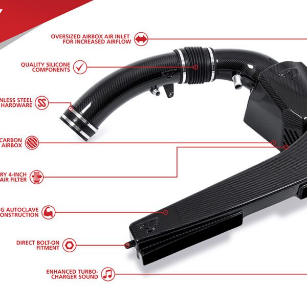 Unitronic Carbon Fiber Intake System 4" 2.5TFSI EVO