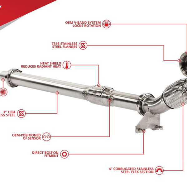 Unitronic 1.8/2.0 TSI Gen3 (FWD) 3" Downpipe