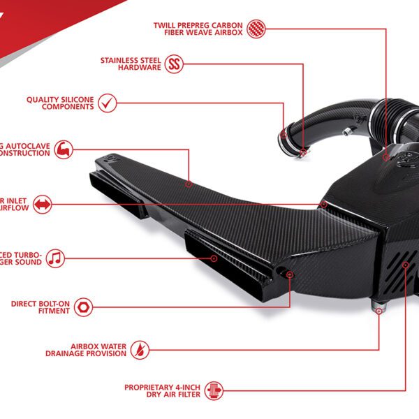 Unitronic Carbon Fiber Intake System 3" 2.5TFSI EVO
