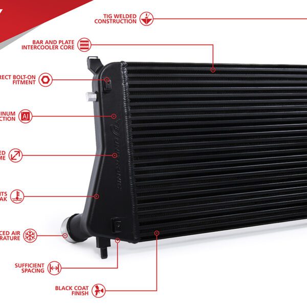 Unitronic Intercooler Upgrade for MK8 GTI/R