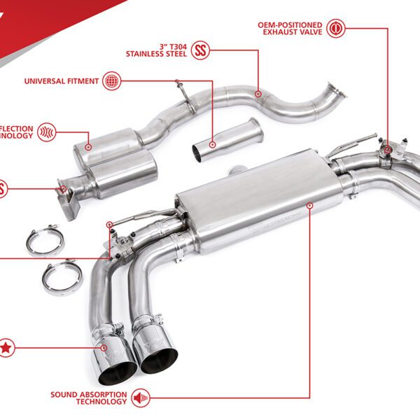 Unitronic Cat-Back for S3 8V & 8V.2