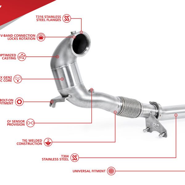 Unitronic Performance Downpipe for 2.0TSI EA888 EVO4 FWD