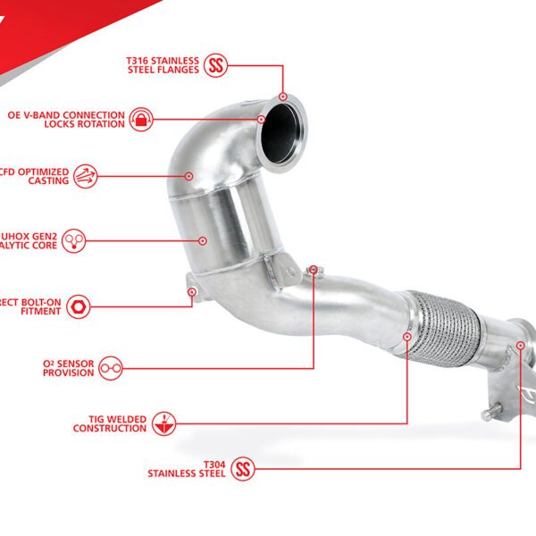 Unitronic Performance Downpipe 1.8TSI MQB EA888.3 FWD