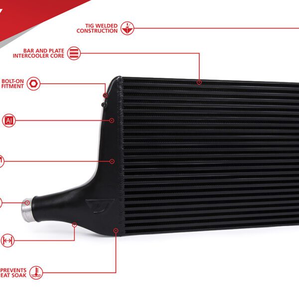 Unitronic Intercooler Upgrade for 2.0TSI MLB B9 A4/A5/Allroad
